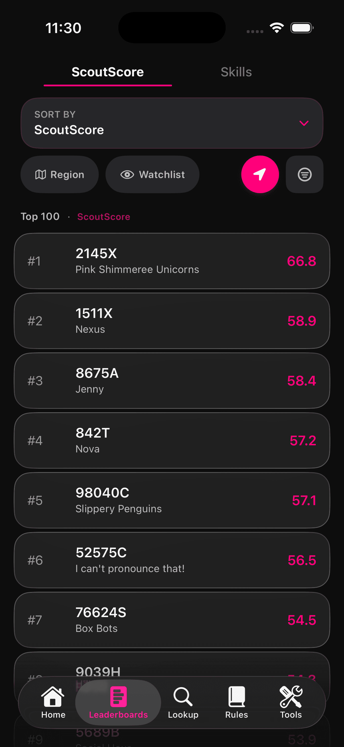 Scoutly Push Back leaderboard in dark mode
